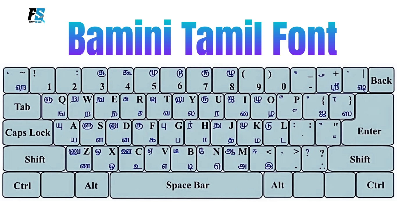 How to Install Bamini Tamil Font on Mac